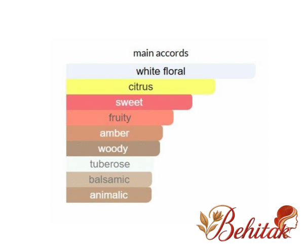 پرفیوم زنانه جوردانی گلد اسنزا سوپریم - تصویر 3