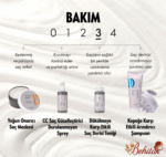 ماسک مو تخصصی ترمیم کننده دئولوگی - تصویر 3