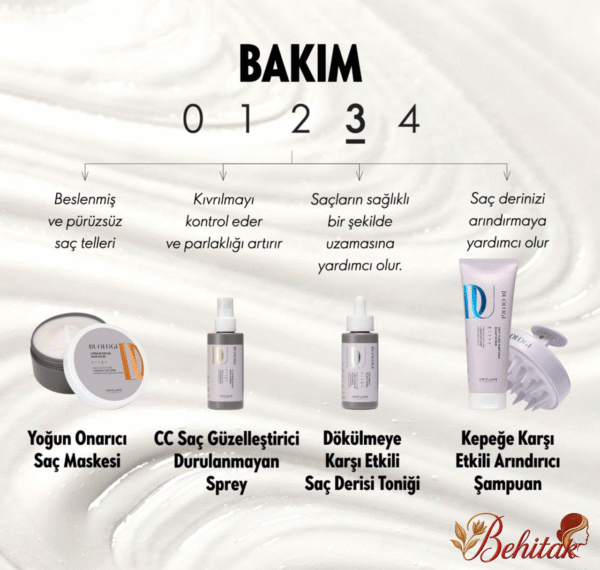 ماسک مو تخصصی ترمیم کننده دئولوگی - تصویر 3