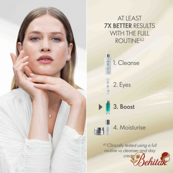 سرم رینکل اسموت (کلاژن ساز) نوایج پلاس - تصویر 4