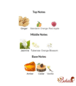 ادوتویلت زنانه سیگنیچر جنریشن - تصویر 3