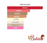 ادوپرفیوم زنانه لاوپوشن چری آن تاپ - تصویر 2