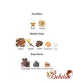 ادوپرفیوم زنانه لاوپوشن اوریفلیم - تصویر 2