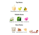 ادوتویلت ارث واندر اسکوپ - تصویر 3