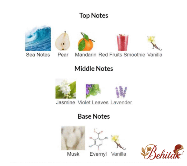 ادوتویلت لوپ تایم اسکوپ - تصویر 8