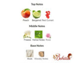 ادوتویلت زنانه اکلت فم ویکند - تصویر 7